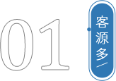 市场广阔客源多